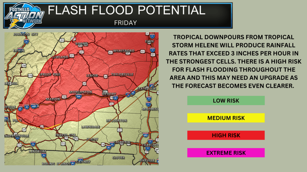 High Impact Weather Briefing #4: Catastrophic and Life Threatening ...