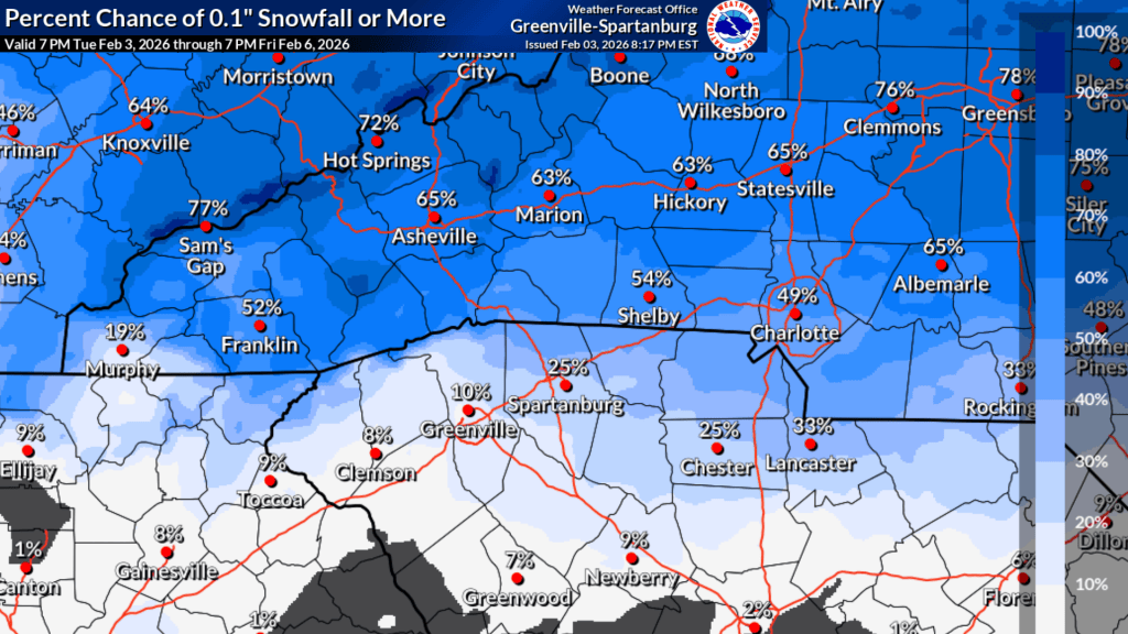 Winter Weather Update: Light Snow and Rain Showers Ahead